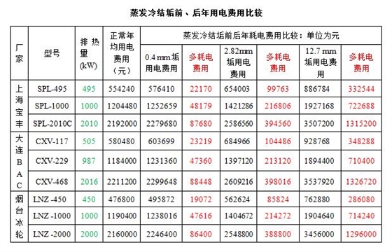 haoneng.jpg haoneng.jpg