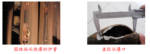 鍋爐節水減排，節能效果顯著