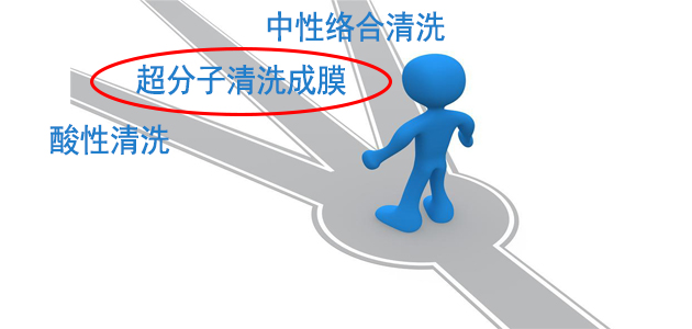 空調(diào)清洗公司